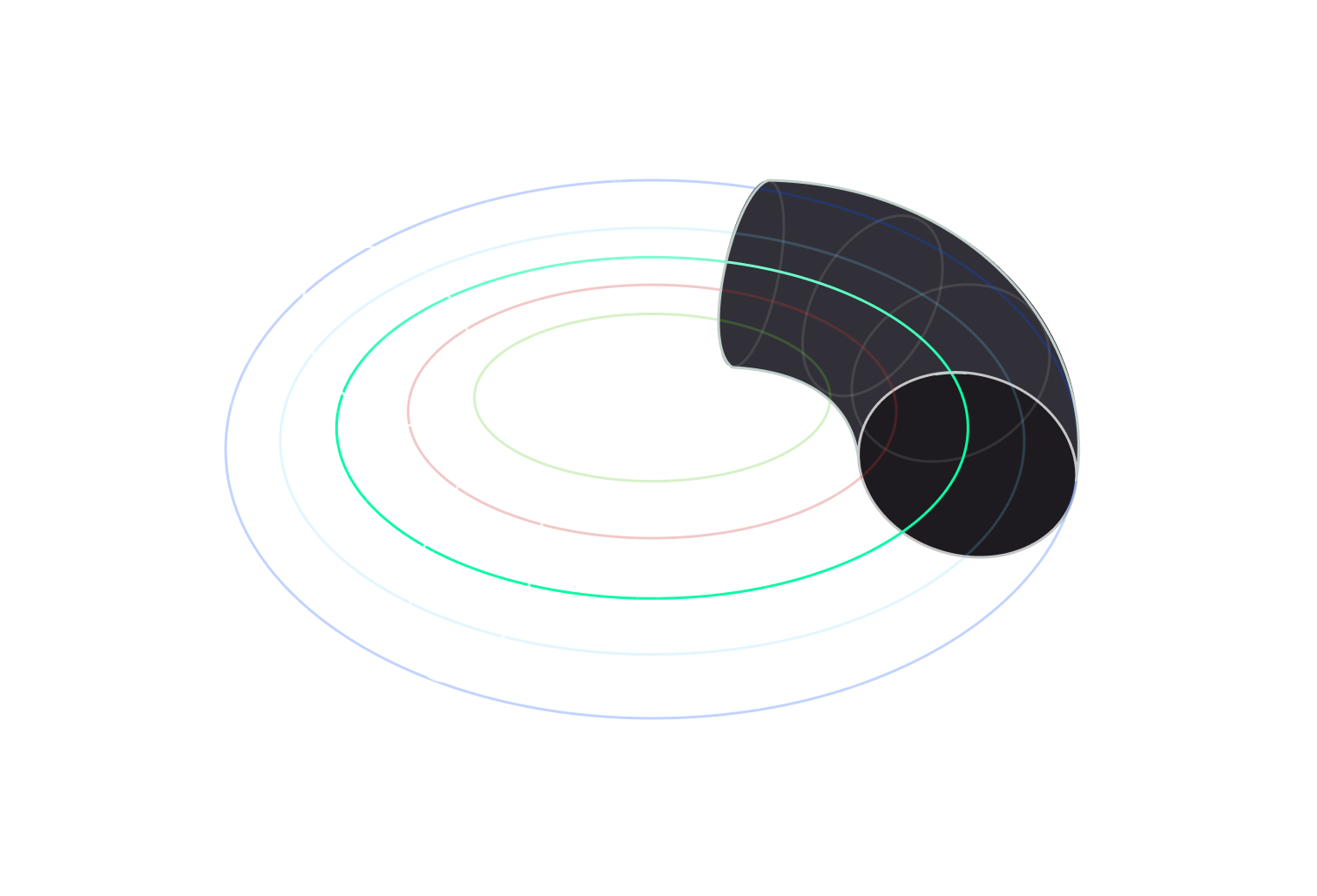 DA_Torus1